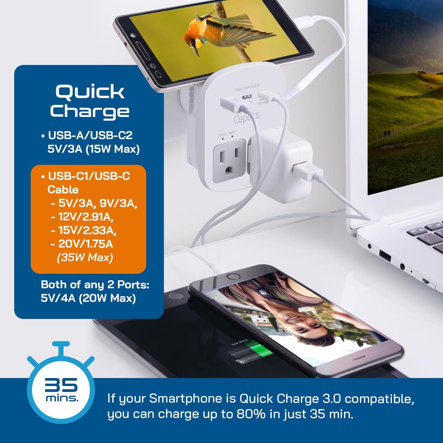 Ceptics Universal Travel Adapter Kit – 2 USA sockets, 1x USB-A & C, 1x PD 35W Type C port and cable, Surge Protected, Plugs for EU, UK, China, AU, Japan - Use with Laptop, Phones, Cameras - ETL Tested - Image 5